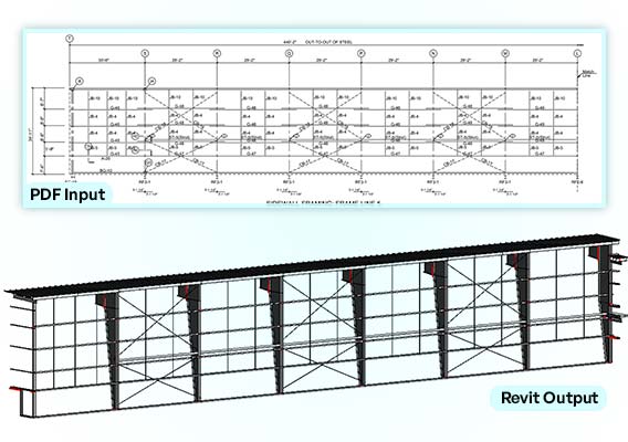 Structural 3D Steel Models