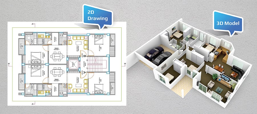 2D Drawings vs 3D Model