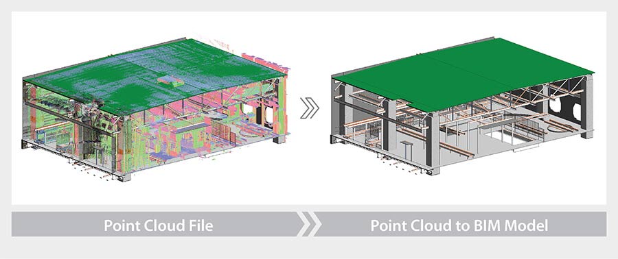 point-cloud-to-bim-model