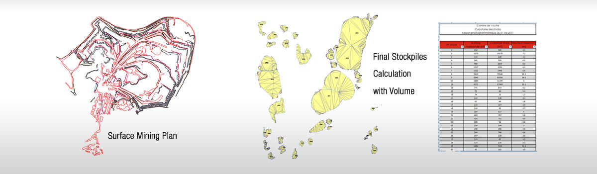 Surface Mining Plan