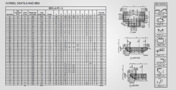 Shop Drawings