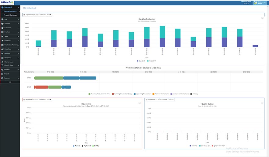 manufacturing-execution-system