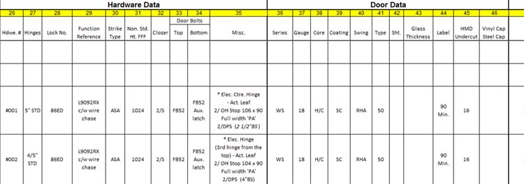 Configurator Sheet for Door Data