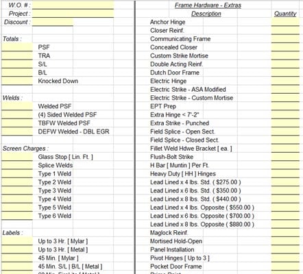 PSF charges for frame