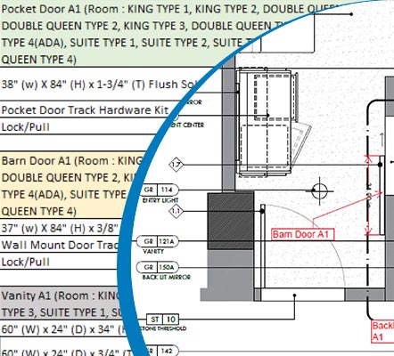 detailed estimates of bathroom products