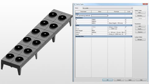 BIM  Modeling for Equipment Manufacturers