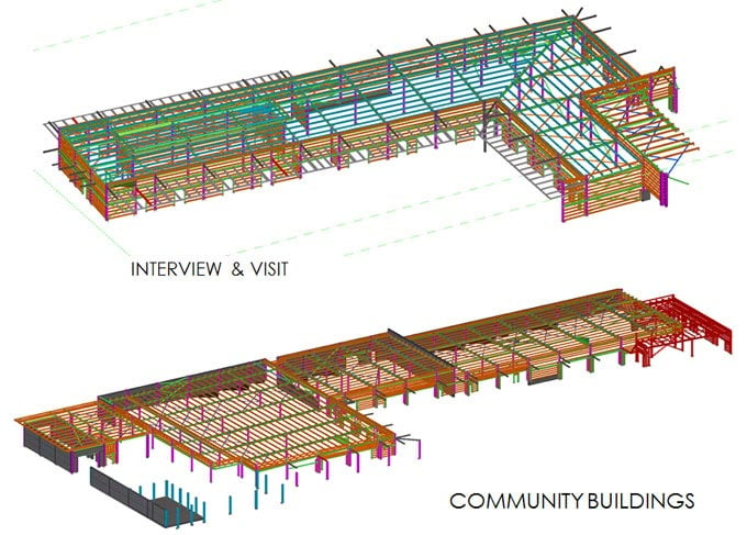 Complex Steel Detailing and Constructible 3D Models using Tekla