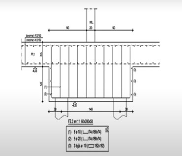 Rebar Shop Drawing