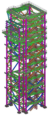 Steel Structure Detailing of Boiler