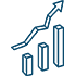 Demand Forecasting