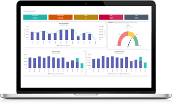 Manufacturing Intelligence Financial Dashboard