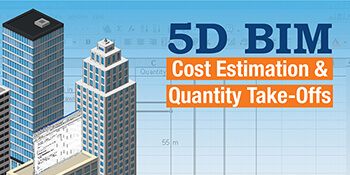 5D BIM Cost Estimation Workflow