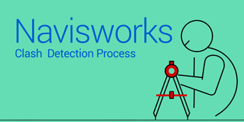 NavisWorks Clash Detection Process
