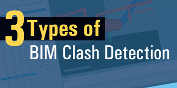 Types of BIM Clash Detection