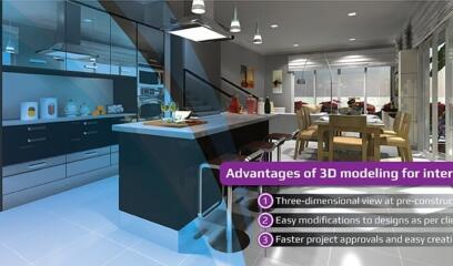 3 Reasons Why Interior Designers Need 3D Modeling