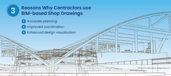 How BIM-based Shop Drawings Benefit Contractors
