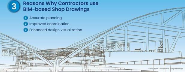 How BIM-based Shop Drawings Benefit Contractors