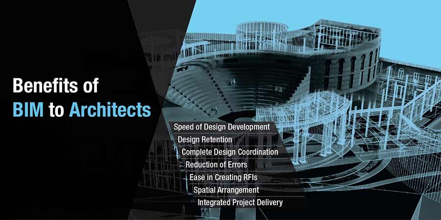 Benefits of BIM to Architects