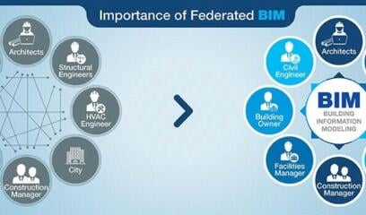 Federated BIM: The Key to Streamlining Collaboration in AEC Projects