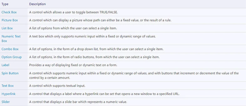 form controls that driveworks 