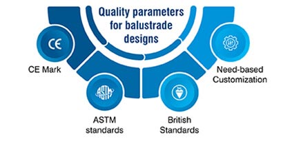 quality parameters for balustrade designs