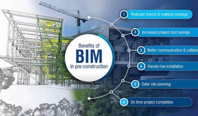 5 Benefits of BIM for Contractors During the Pre-construction Stage