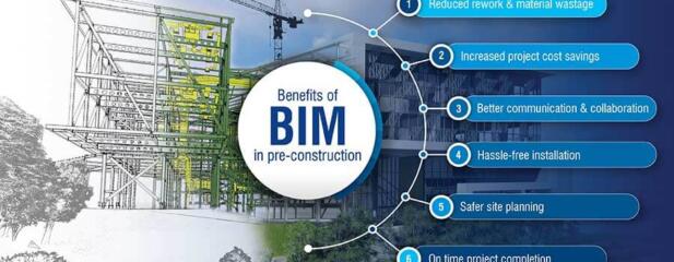 5 Benefits of BIM for Contractors During the Pre-construction Stage