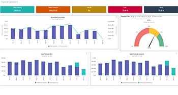 Digitized shop floor brings 100% visibility for a plastic recycling company, UK