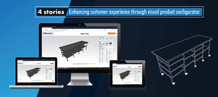 Visual Product Configurators