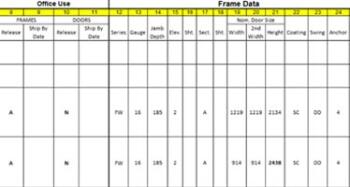 Precise material estimates enabled accurate cost estimation for door and frames manufacturer