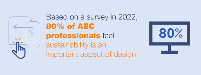 AEC professionals Survey