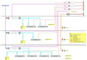 HVAC Schematic Drawing