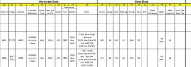 Configurator Sheet for Door Data