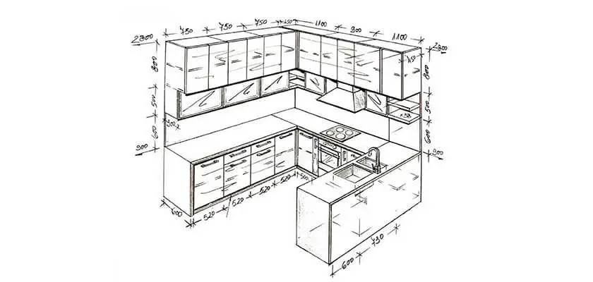 site measurement insights