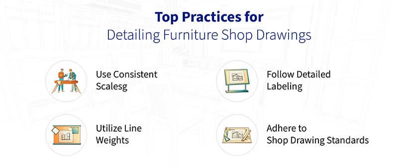 Top Practices for Detailing Furniture Shop Drawings